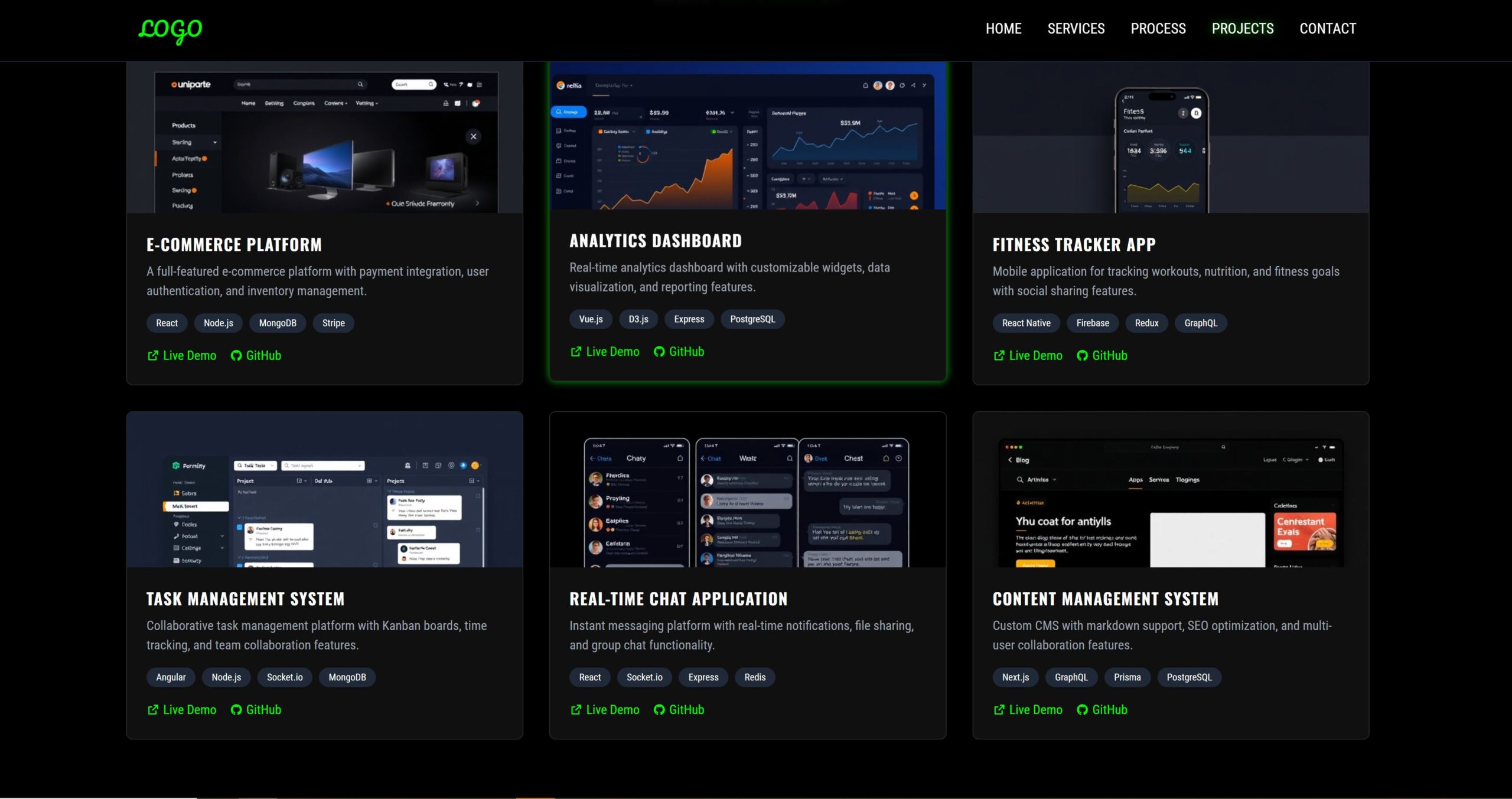 15 html templates — изображение 4